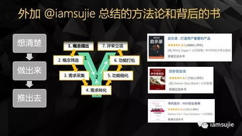 新服務(wù)上線 產(chǎn)品創(chuàng)新輕咨詢服務(wù)，助力企業(yè)高效決策