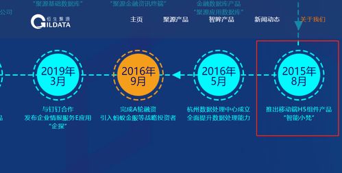天邦食品退市背后 投資者損失誰買單？恒生電子子公司恒生聚源的服務(wù)角色引發(fā)關(guān)注