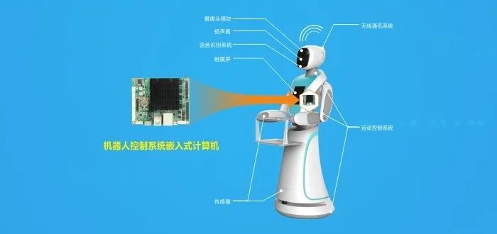 圖書館智慧化 華北工控以多樣化嵌入式產(chǎn)品方案助力轉(zhuǎn)型